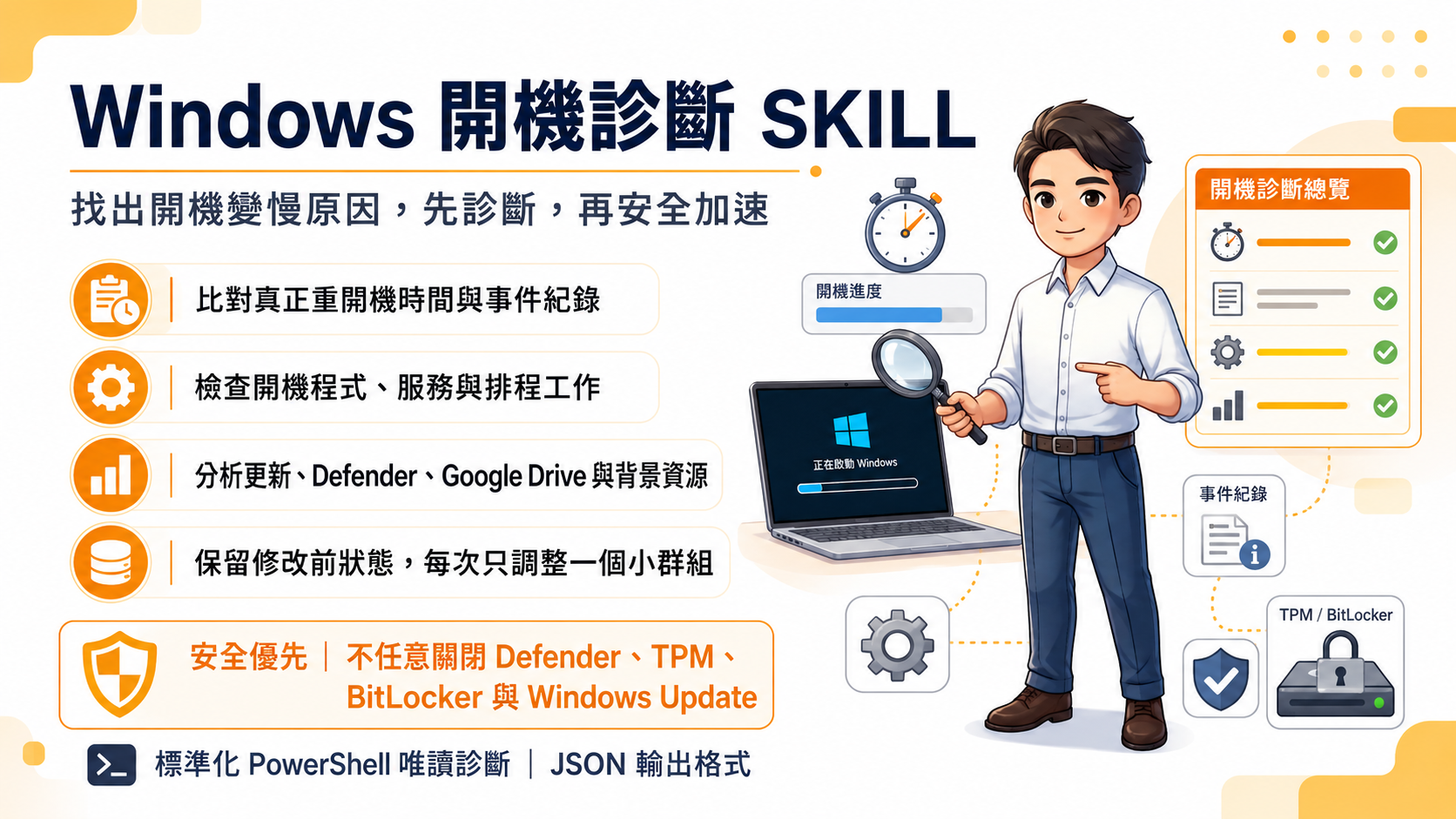Windows 開機診斷 Skill 重點與安全原則圖解