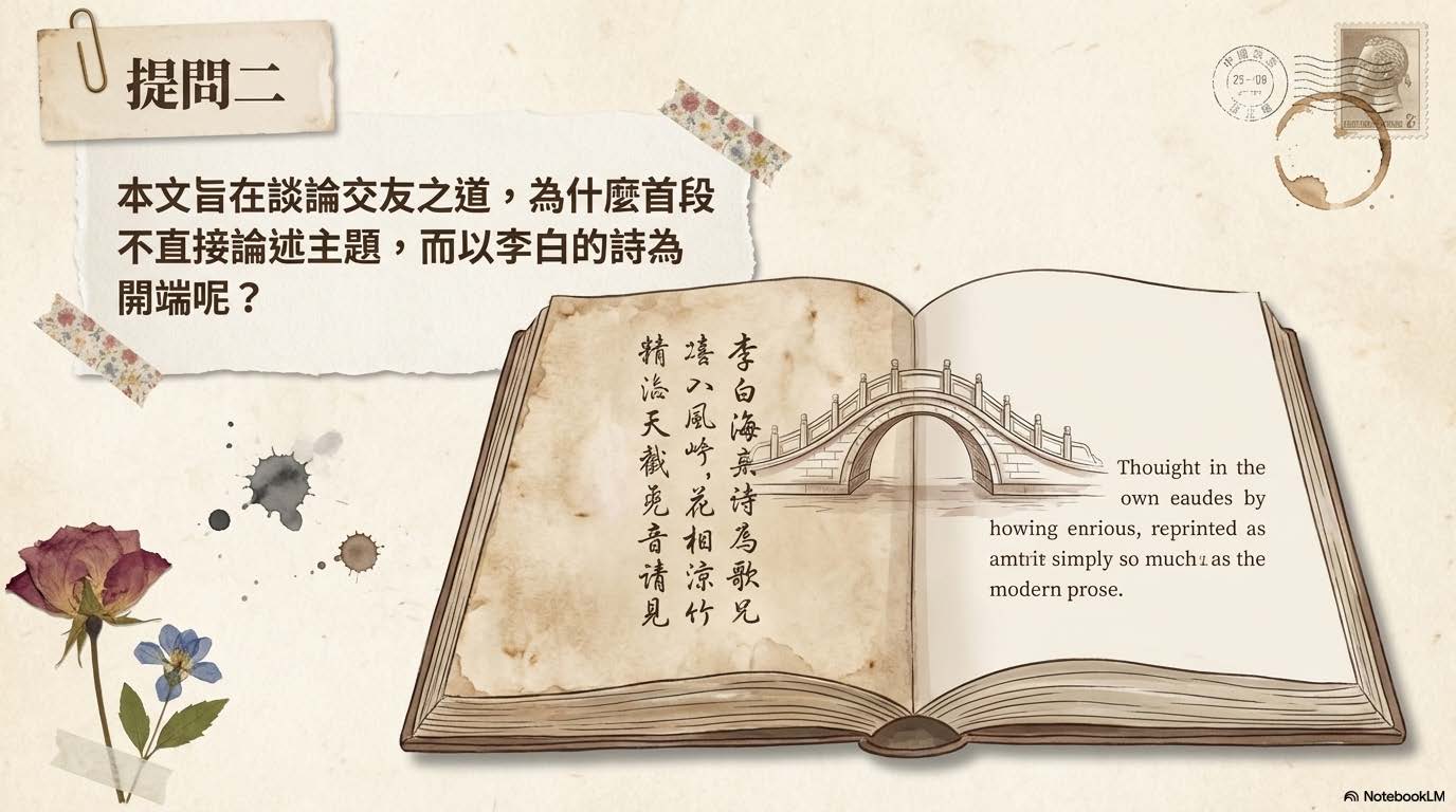 課文提問單
