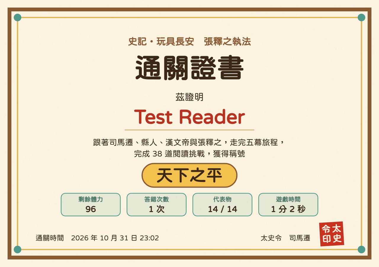 通關證書：印有名字、稱號、剩餘體力、答錯次數、代表物數量、遊戲時間與通關時間