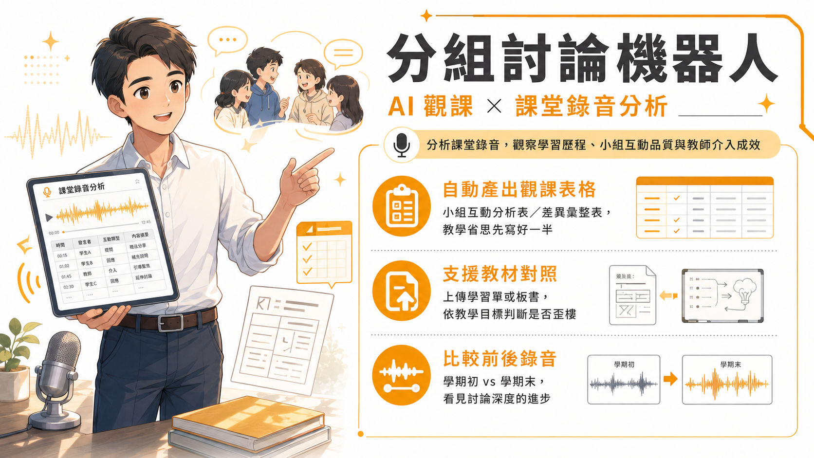 系統操作截圖