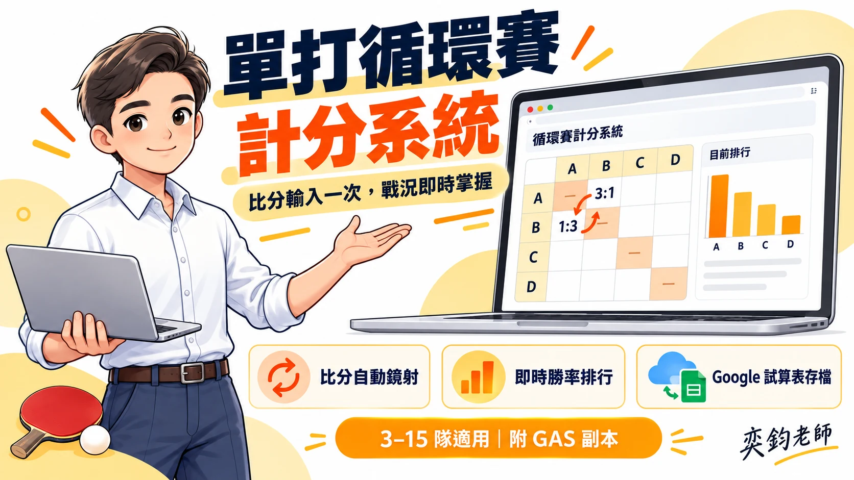 奕鈞老師人物拿著筆電，介紹單打循環賽計分系統：比分自動鏡射、即時勝率排行、Google 試算表存檔，支援 3 至 15 隊並提供 GAS 副本。