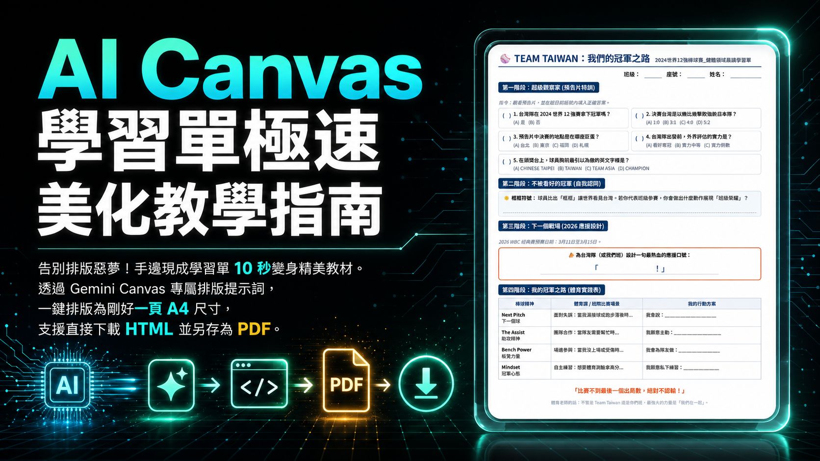 AI Canvas 學習單極速美化教學指南