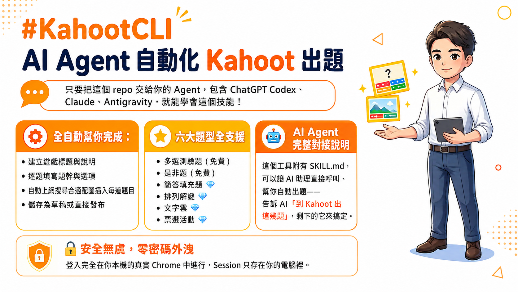 Kahoot CLI 功能說明圖