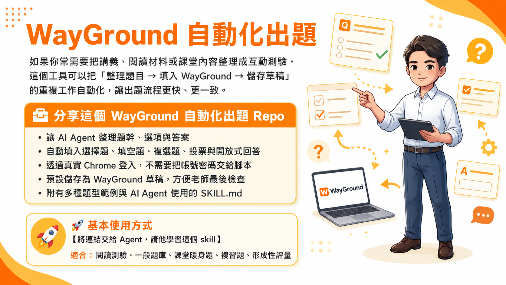 WayGround 自動化出題專案介紹圖