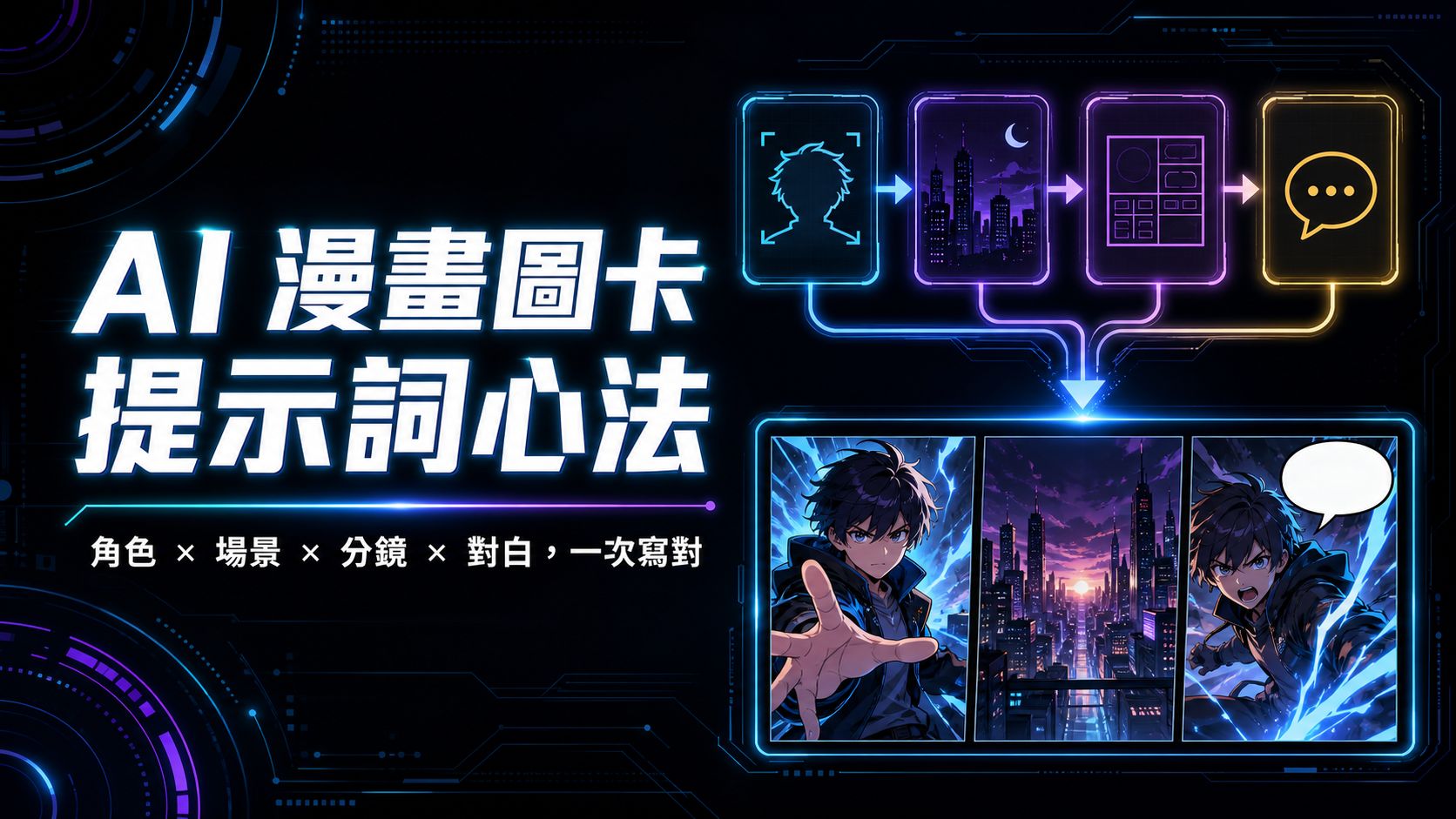 AI 漫畫圖卡提示詞大師班主視覺