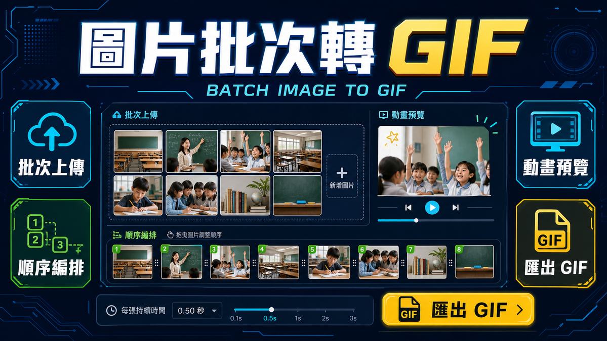 圖片批次轉 GIF 官方主視覺