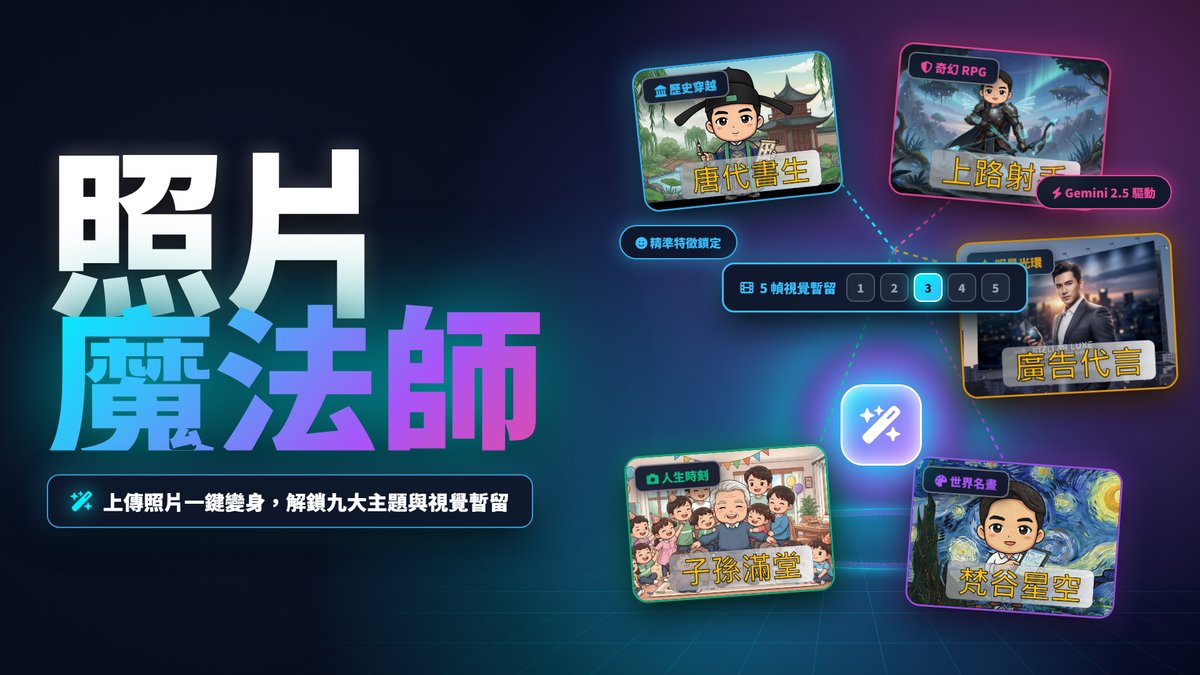 AI 照片魔法師主視覺與縮圖