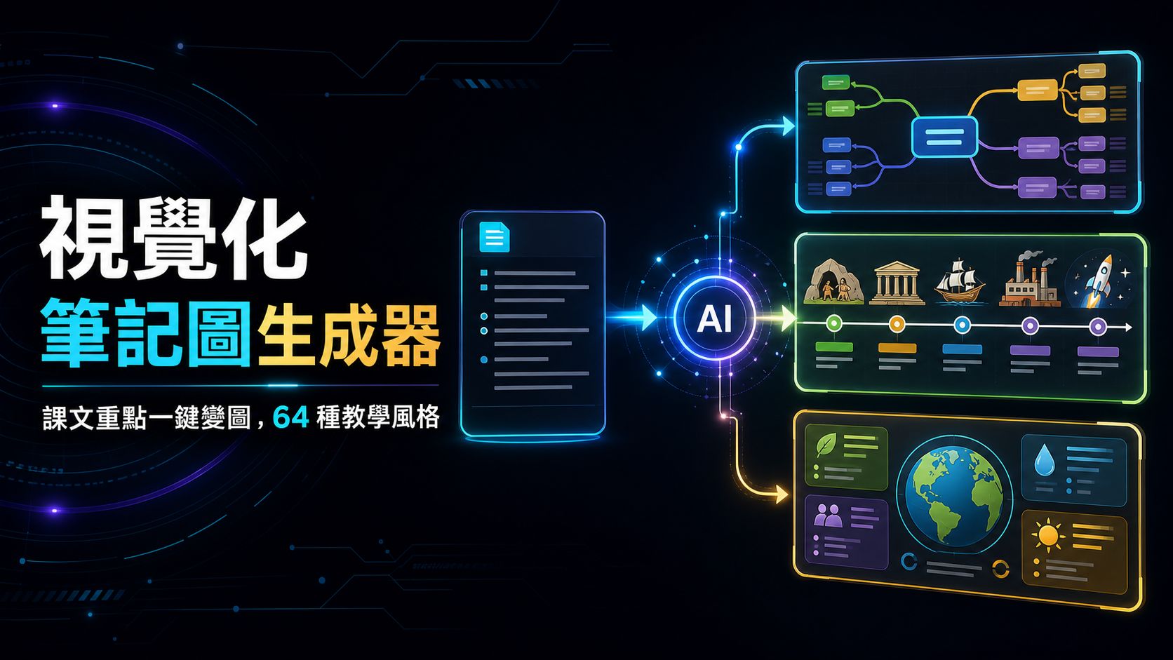AI 視覺化筆記圖生成器 主視覺