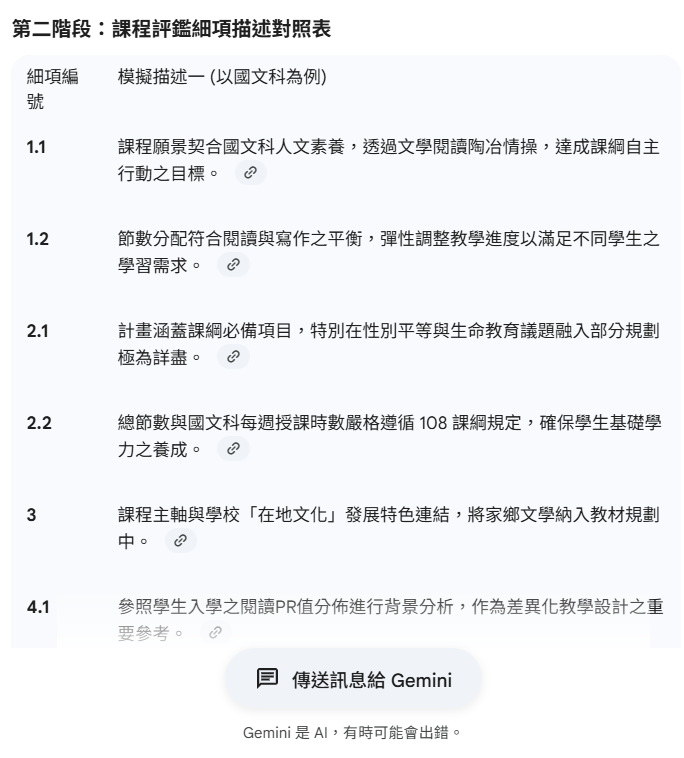 步驟一 輸入基本資料