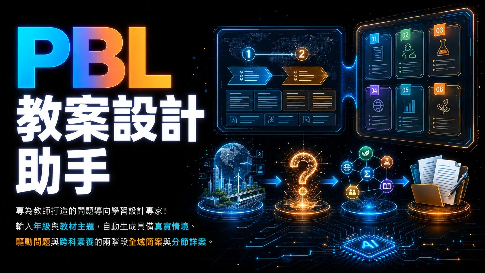 PBL 教案設計助手操作展示縮圖