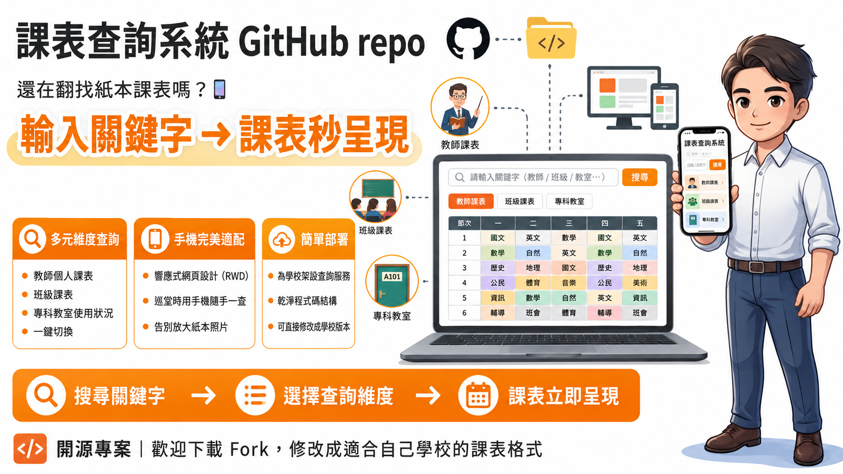 課表查詢系統 repo 預覽