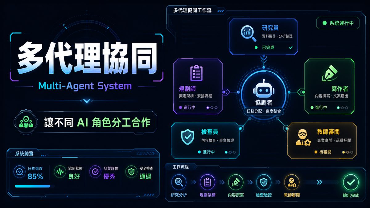 AI Cybersecurity and Privacy Shield Illustration