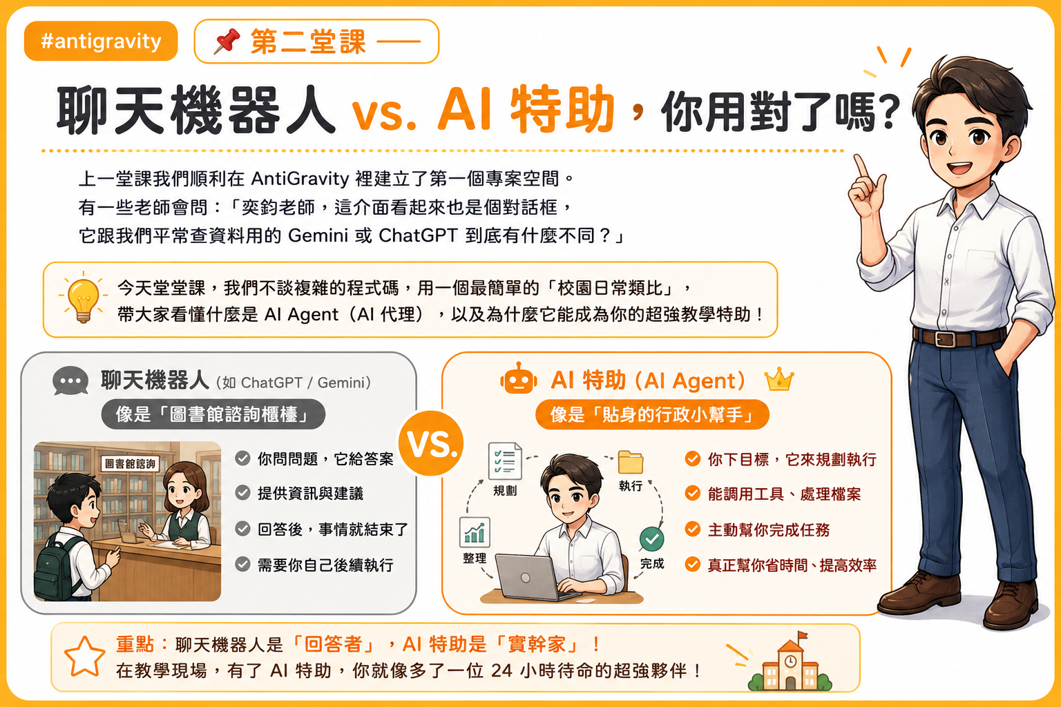 第二堂課圖卡001