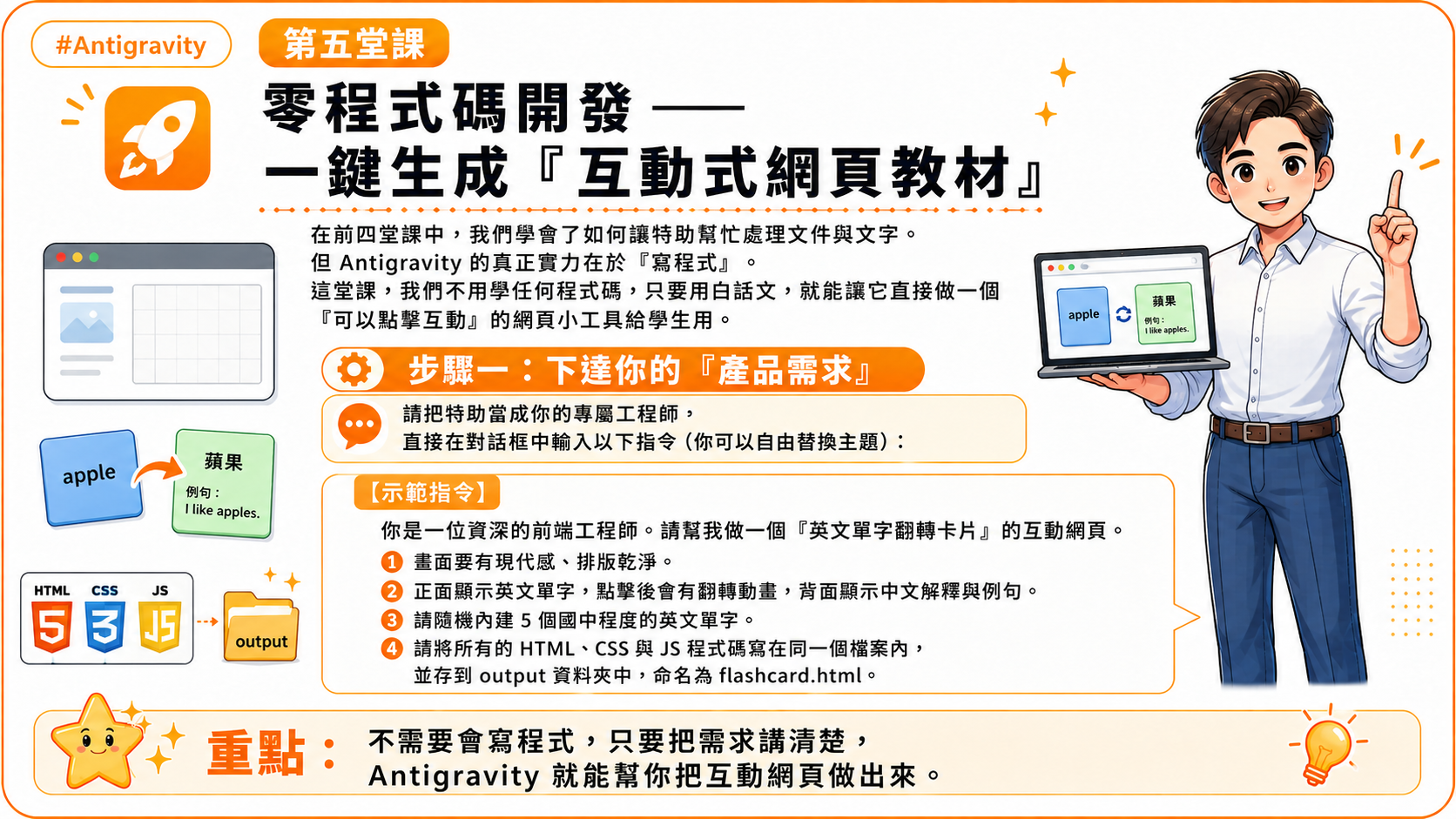 第五堂課圖卡001