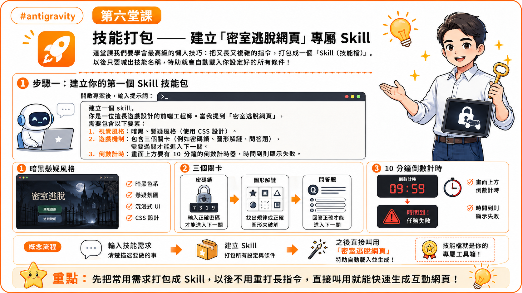 第六堂課圖卡001