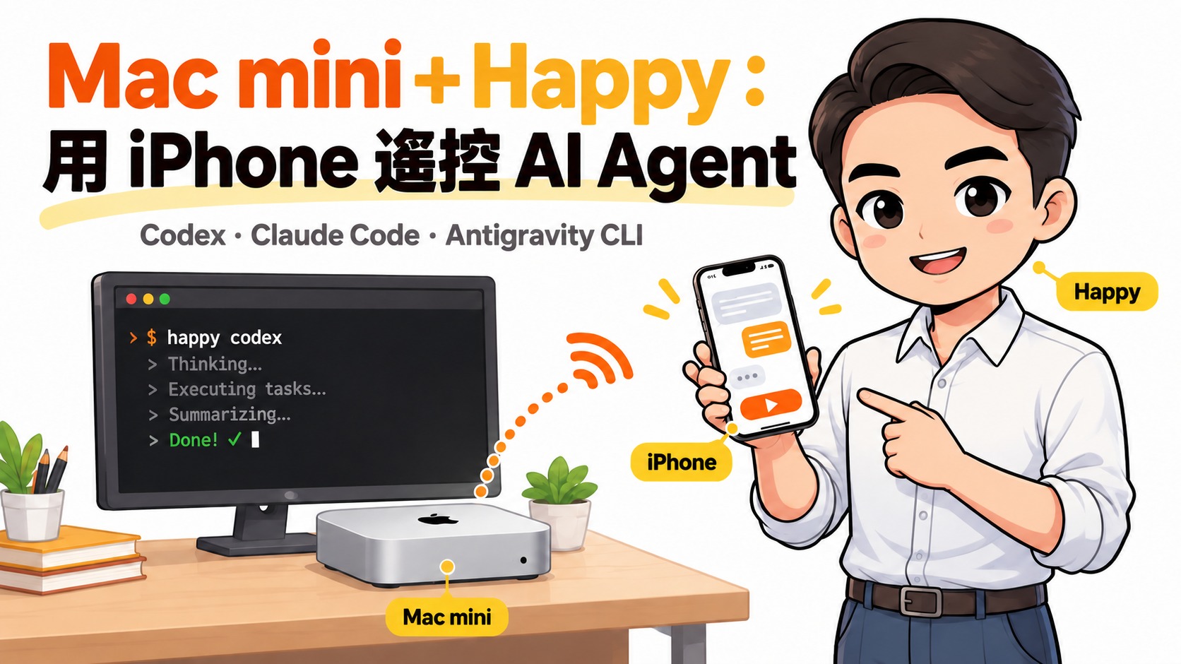 奕鈞老師人物拿著 iPhone 示範透過 Happy 遙控 Mac mini，橘黃配色的教學主視覺