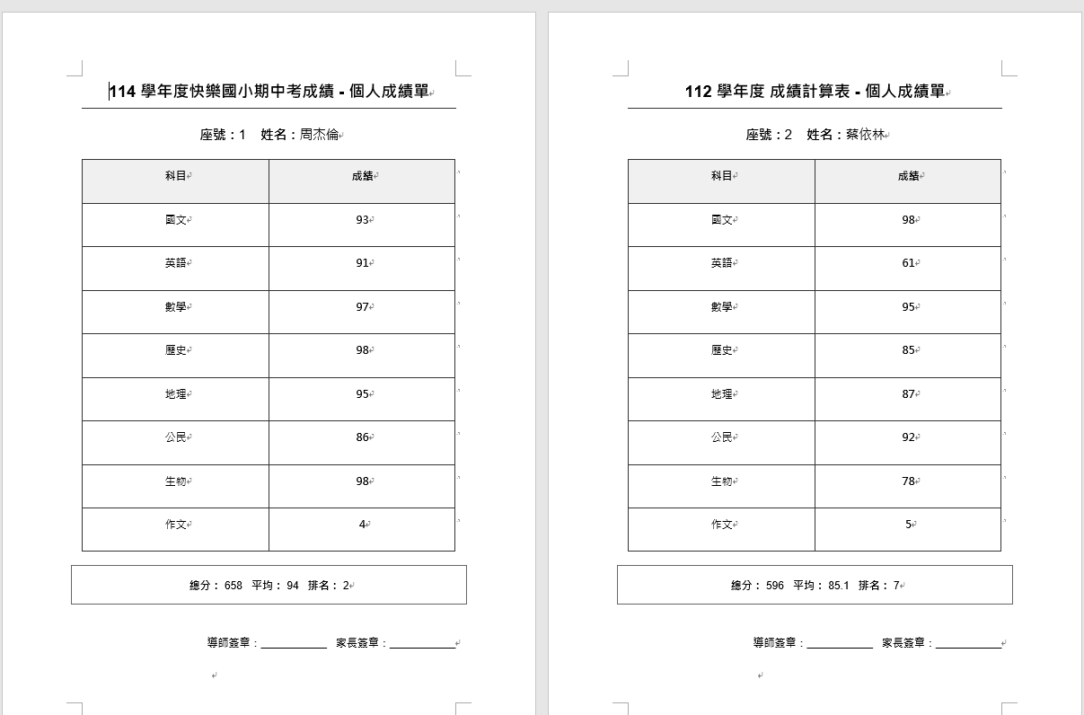 個人成績單 Word 樣例 1