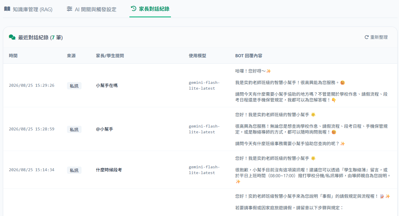 進入後台知識庫管理