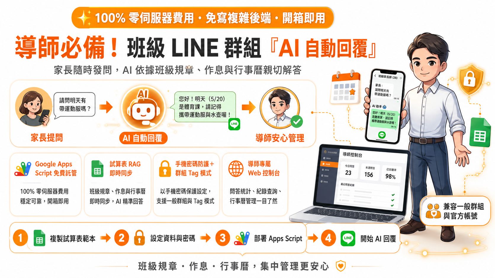 班級 LINE 群組 AI 自動回覆 主視覺海報