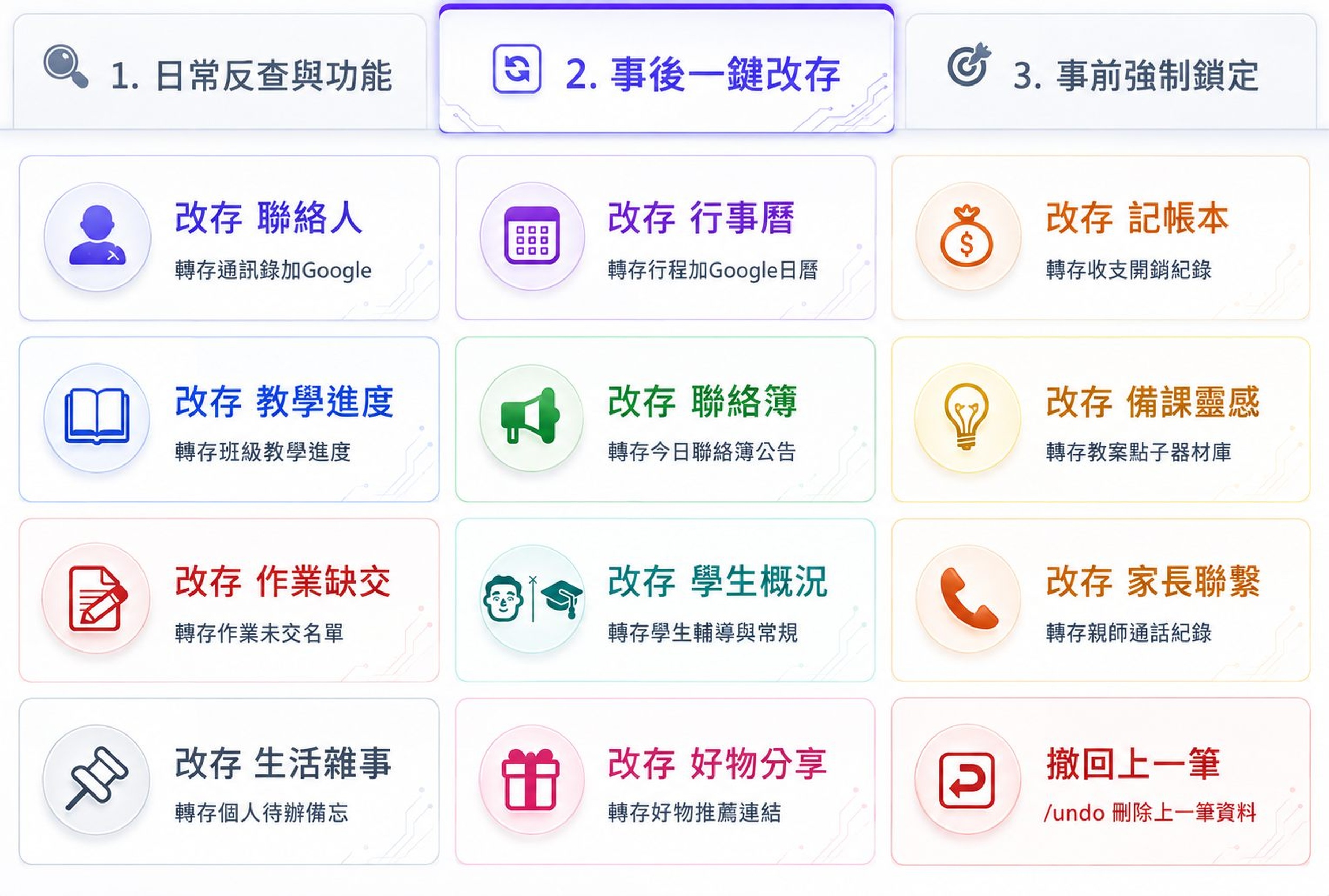 分頁 2：事後一鍵改存