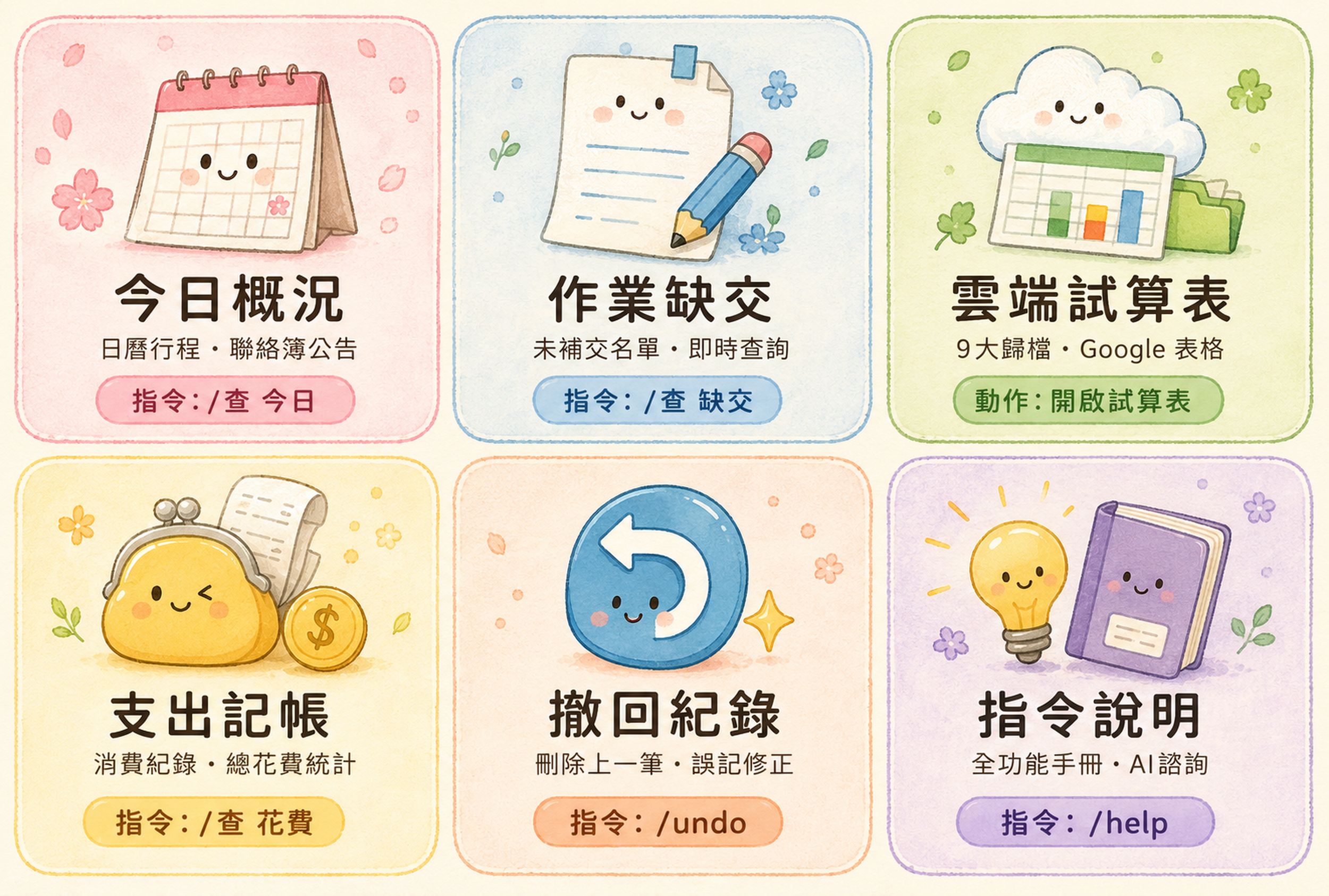 日式插圖可愛風 圖文選單