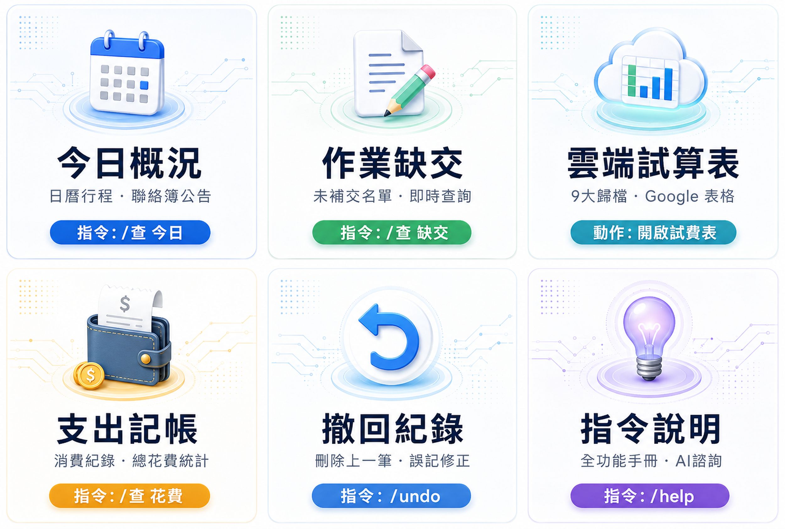 白色科技風 圖文選單
