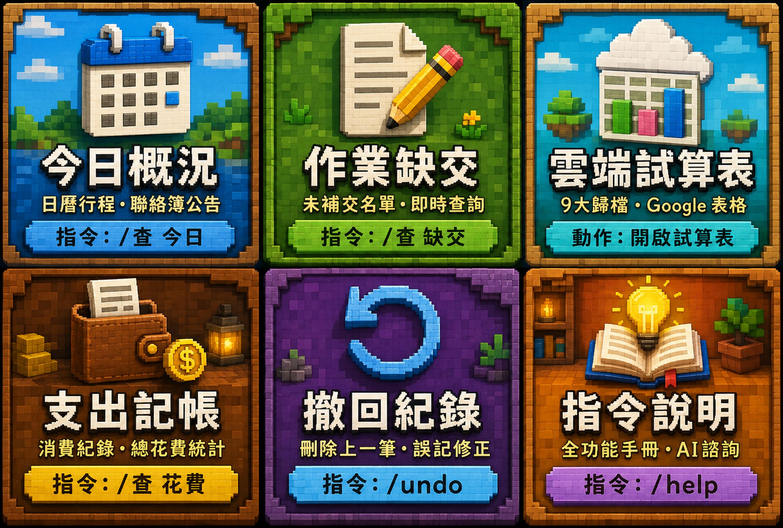 麥塊像素風 圖文選單