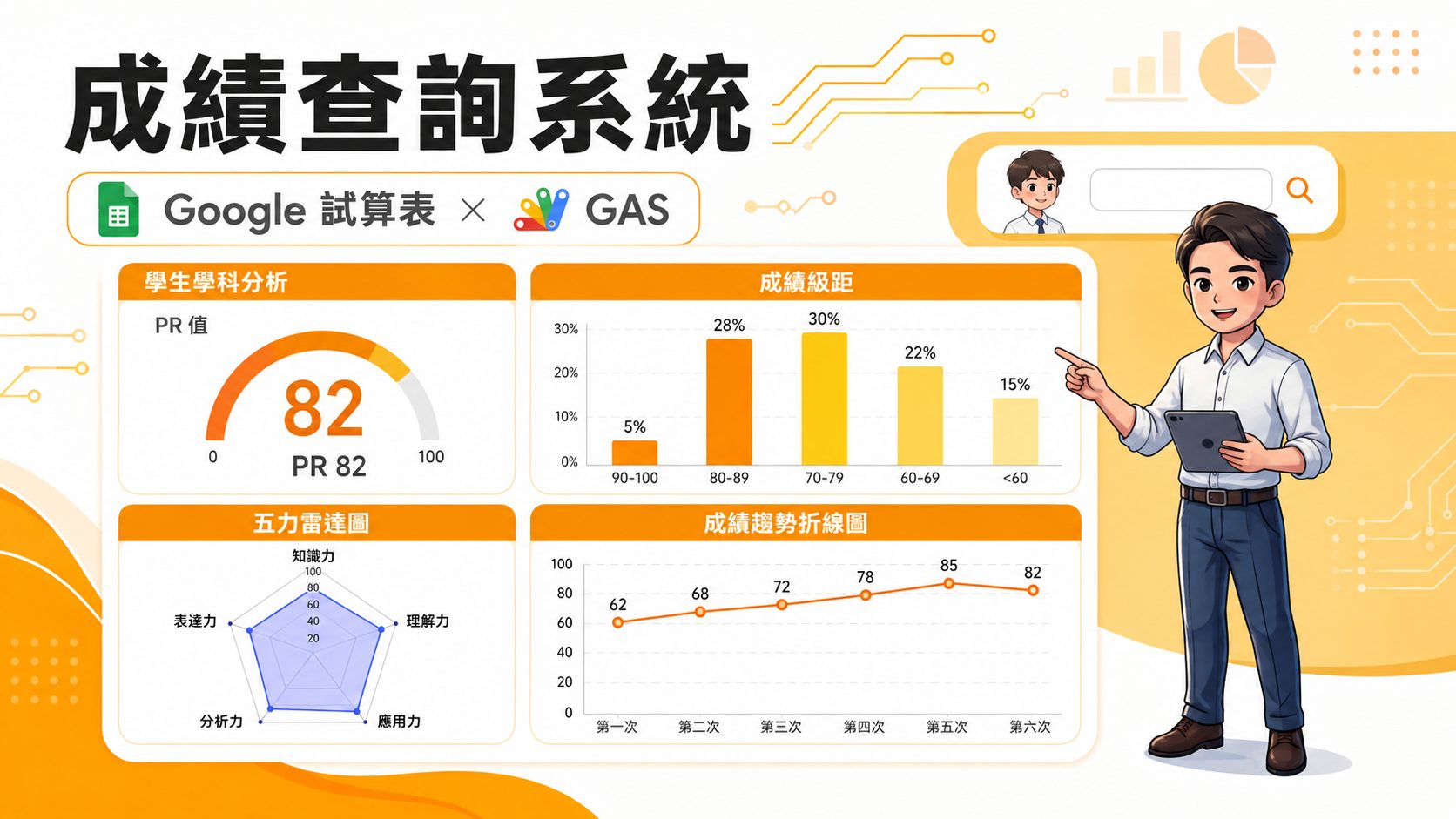Google 試算表 x GAS 學生學科成績查詢系統主視覺
